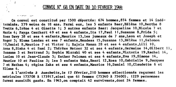 Extrait du livre de Serge Klarsfeld sur le Convoi 68 dans son livre "Le mémorial de  la déportation des Juifs de France"